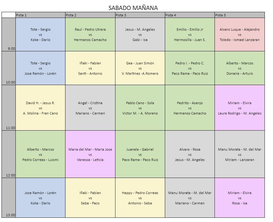 HORARIOS TORNEO DE FERIA